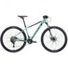 Bianchi VTT XC & Race Magma 9.S Deore, Turquoise/noir